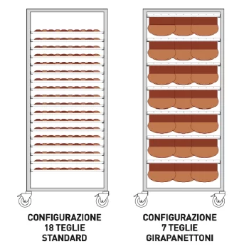 Smart Tray Trolley with Adjustable Guides and Anti-Release System - 60cm x 40cm