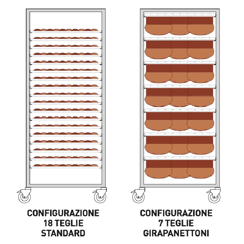 Smart Tray Trolley with Adjustable Guides and Anti-Release System - 60cm x 80cm