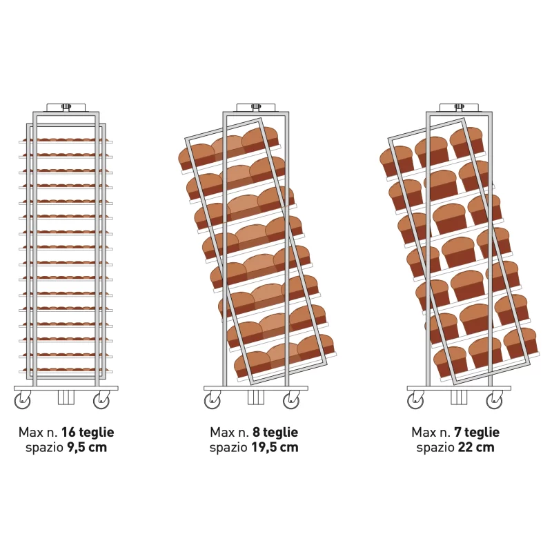 Smart Panettone Rotating Baking Rack with Anti-Unhooking Adjustable Guide - 40 cm x 60 cm